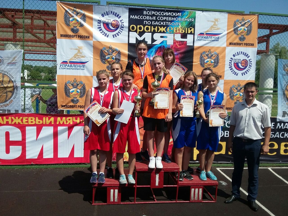 12 августа в 79 субъектах Российской Федерации прошли Всероссийские массовые соревнования по уличному баскетболу «Оранжевый мяч» 12 августа в 79 субъектах Российской Федерации прошли Всероссийские массовые соревнования по уличному баскетболу «Оранжевый мяч»
