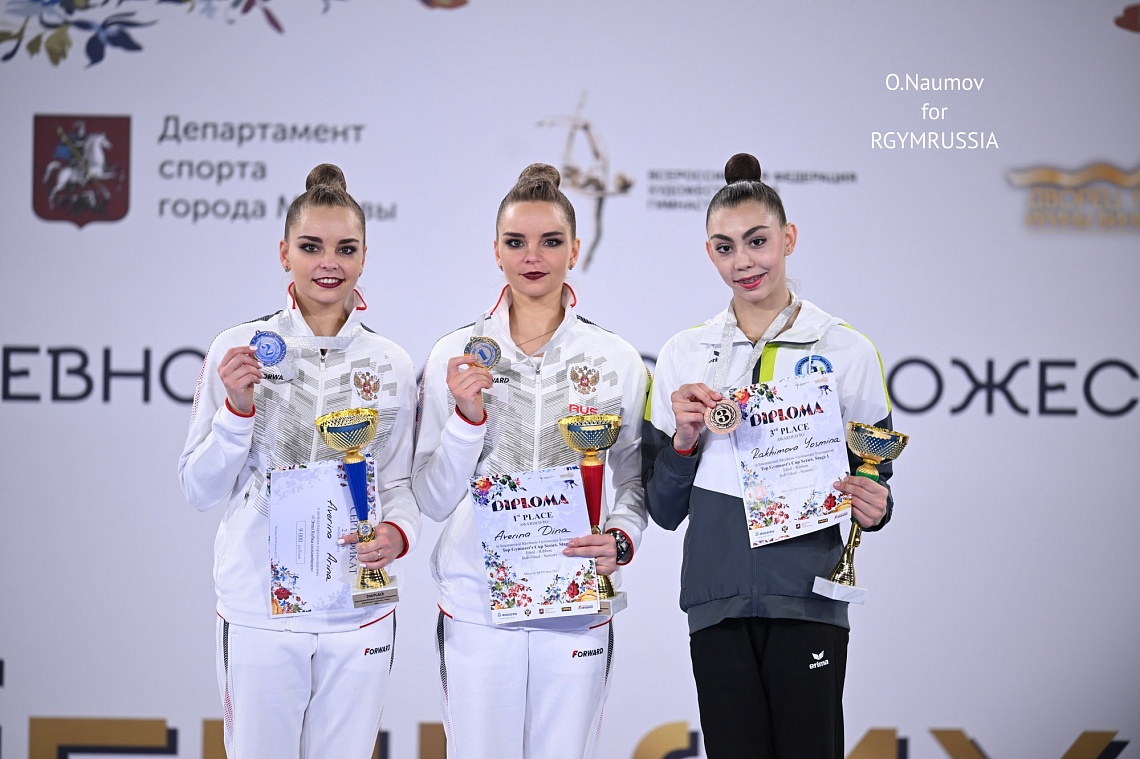 МЕЖДУНАРОДНЫЕ СОРЕВНОВАНИЯ ПО ХУДОЖЕСТВЕННОЙ ГИМНАСТИКЕ